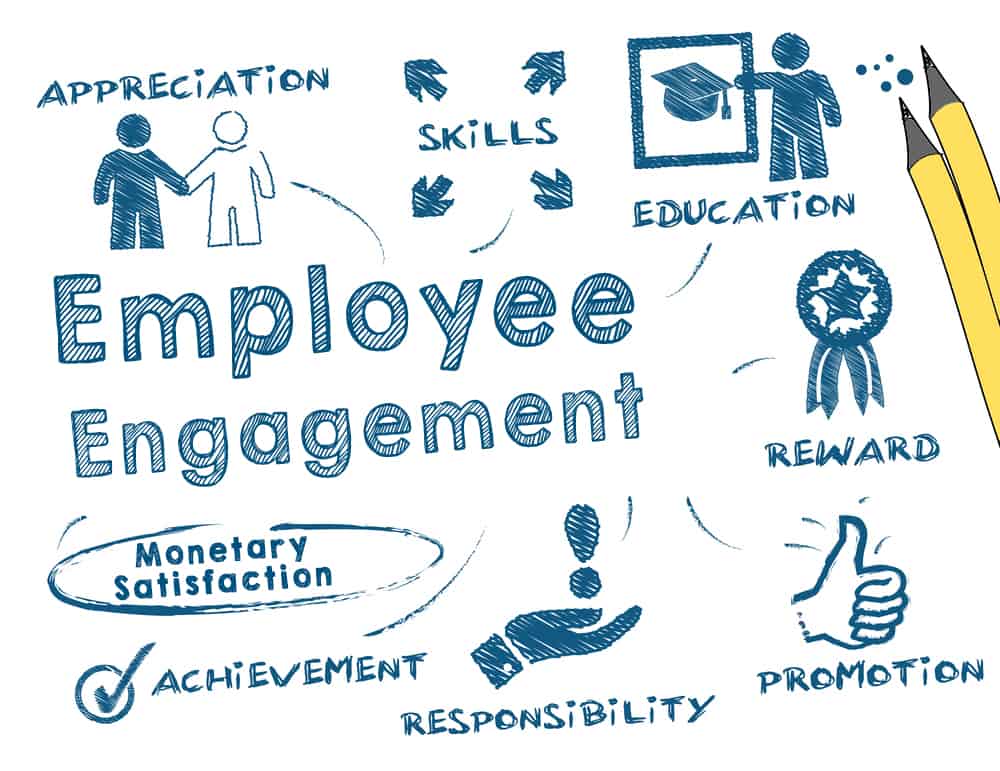8 Ways to Improve Employee Engagement in 2021