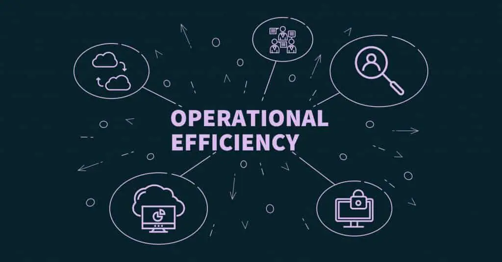 11 Strategies To Improve Operational Efficiency – Open Sourced Workplace