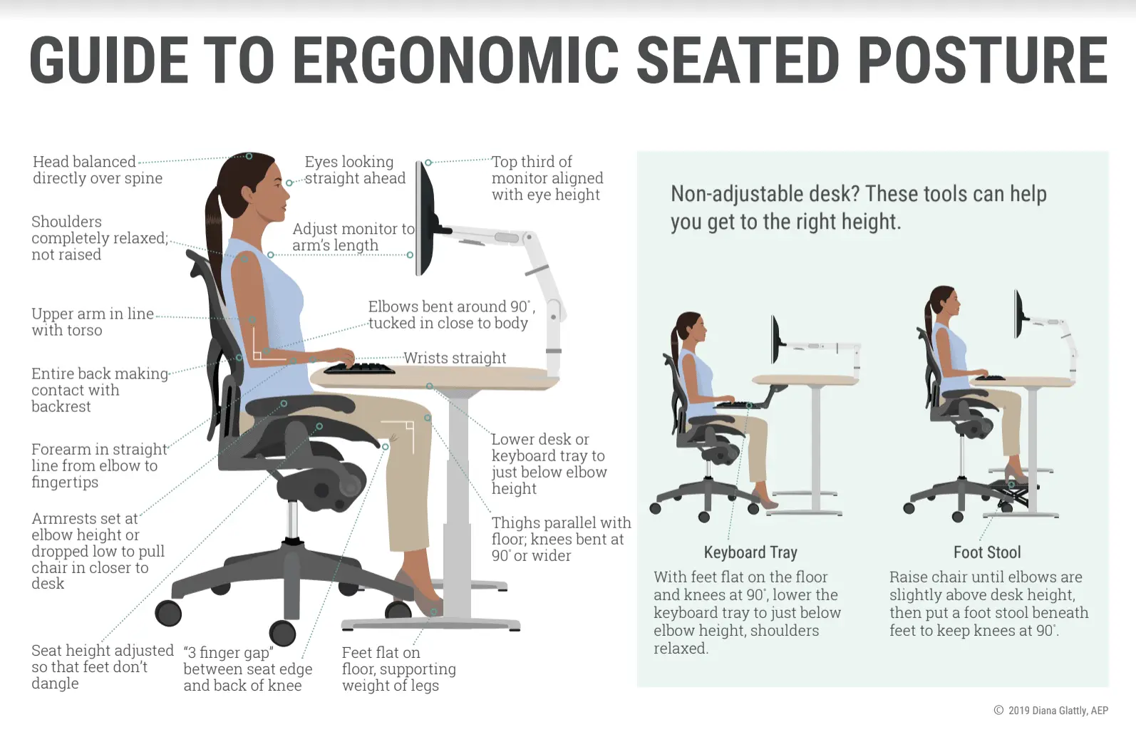 Ergonomic seating