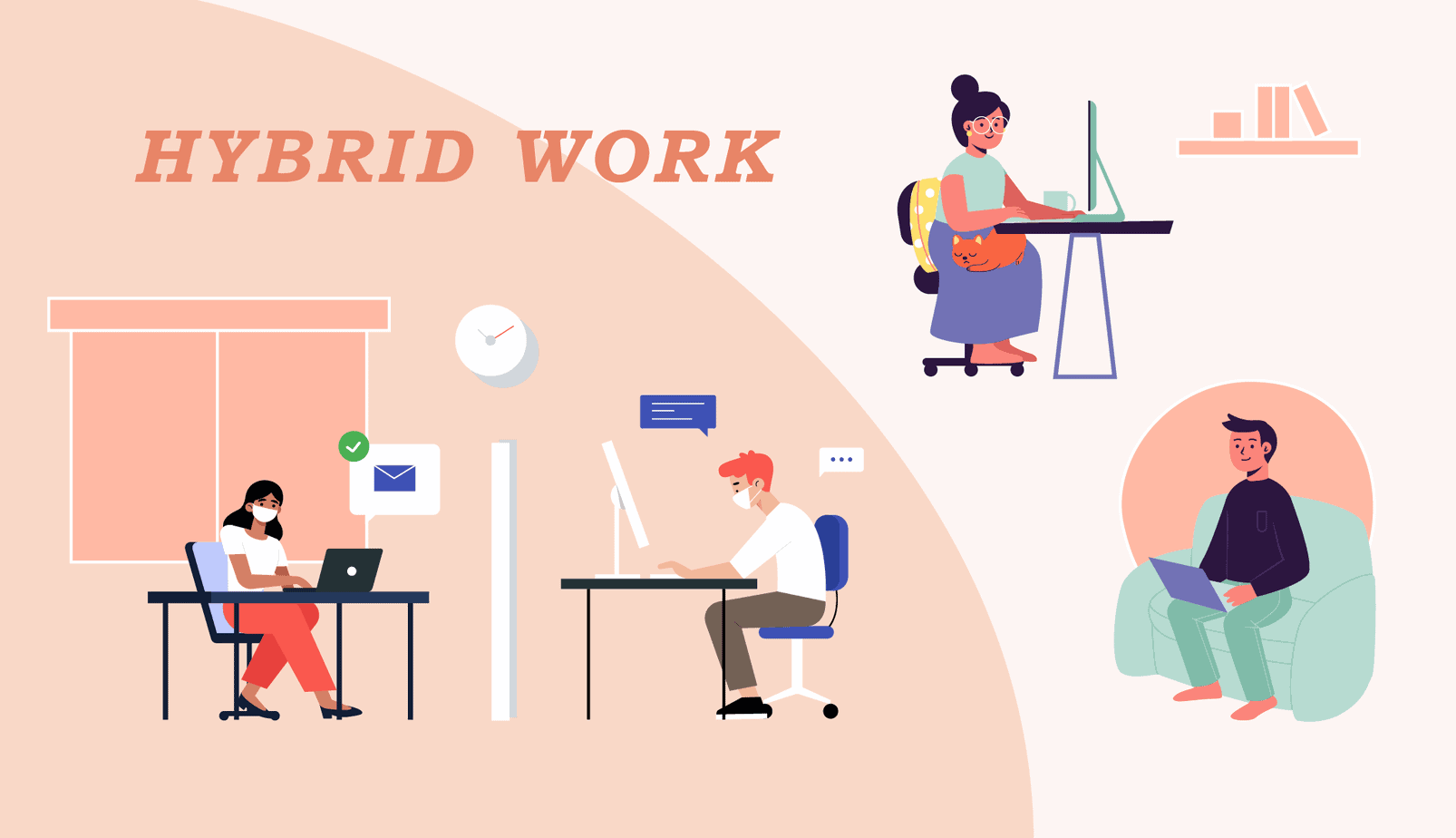 Disadvantages Of The Hybrid Work Model Open Sourced Workplace